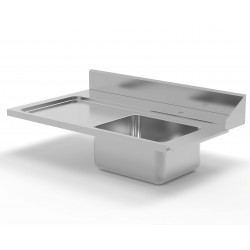 Plan de travail mural de...