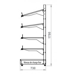 Etagères pour AFD et RFM