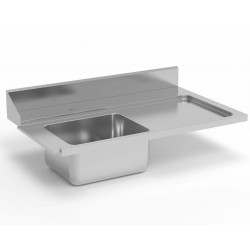 Plan de travail mural de...