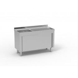Meuble plonge inox