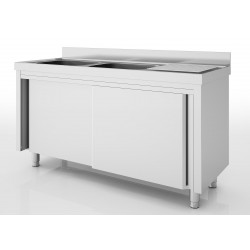 Meuble plonge inox