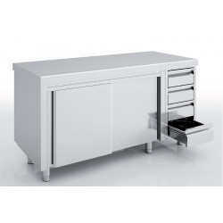 Meuble neutre - p....