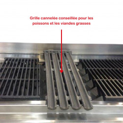 Grilles cannelées