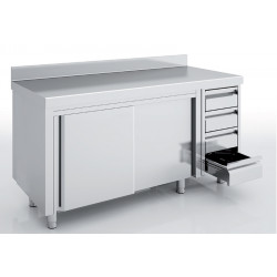 Meuble neutre avec bloc...