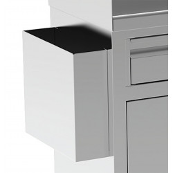 Option support plateaux...