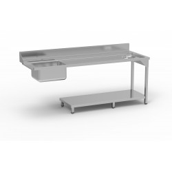 Table entrée/sortie -...