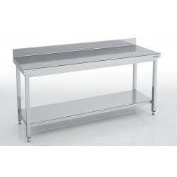 Table adossée série 700 -...