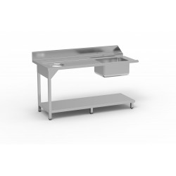Table entrée/sortie -...