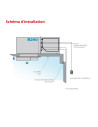 Monobloc plafonnier R290 avec évaporateur en aluminium mt 1hp