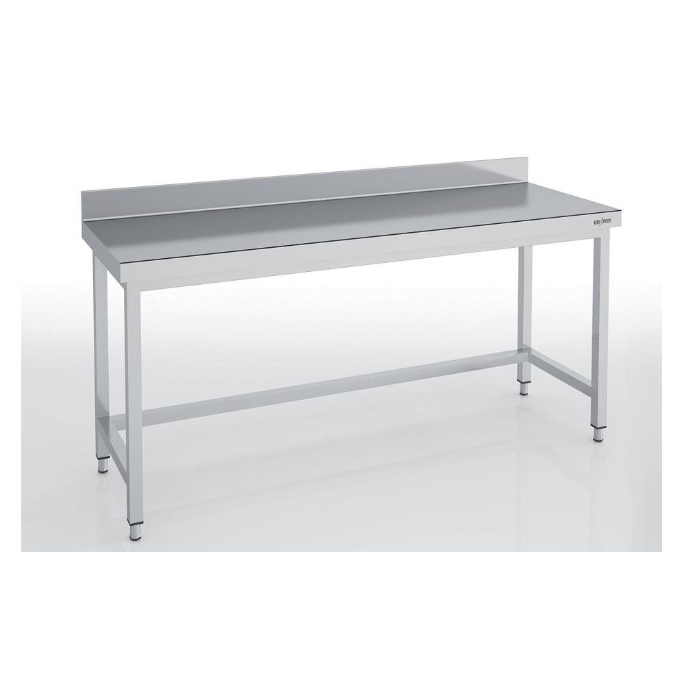 Table adossée série 600 - 1900 x 600