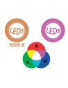 Variateur LED