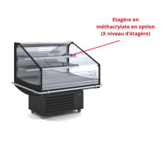 Option vitrines supermarchés