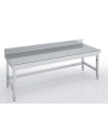 Table soubassement adossée série 700 - 800 x 700