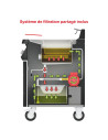 Supplément pour configuration de la batterie de friteuse